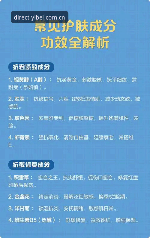 易倍体育平台登录方法全解析：资深用户教你避开常见误区