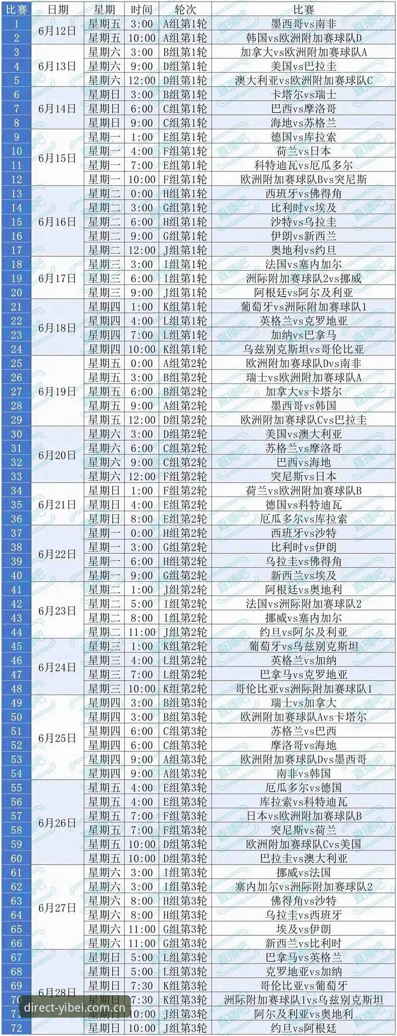 世界杯观赛签证困扰实用指南——易倍体育平台带你深度解析赛事冷场现象