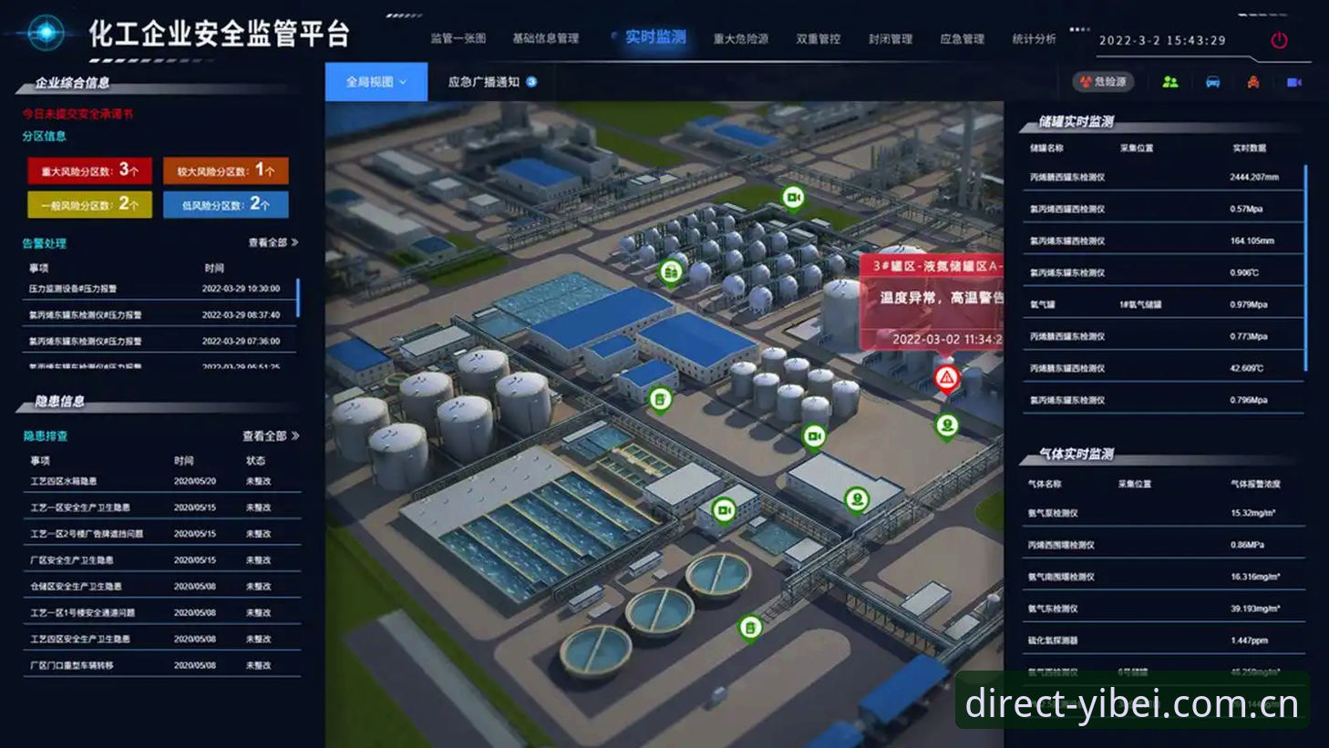 易倍体育注册 易倍体育平台完整指南:注册登录与安全通道全解析