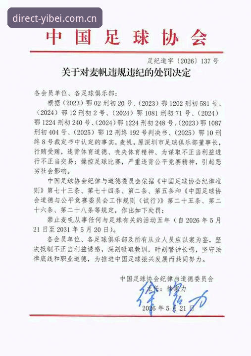 中国足协第三批禁足名单全面解析：65人受罚背后的行业反思与易倍体育娱乐观察